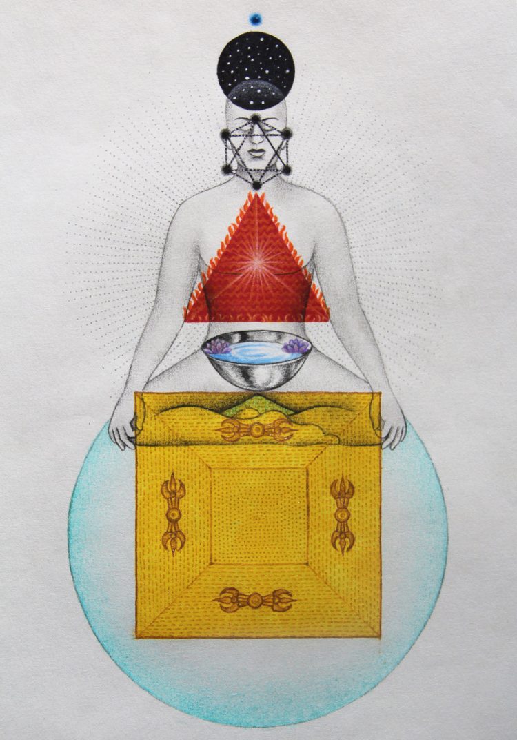 Bhūta Śuddhi practice diagram by Carmen Richards