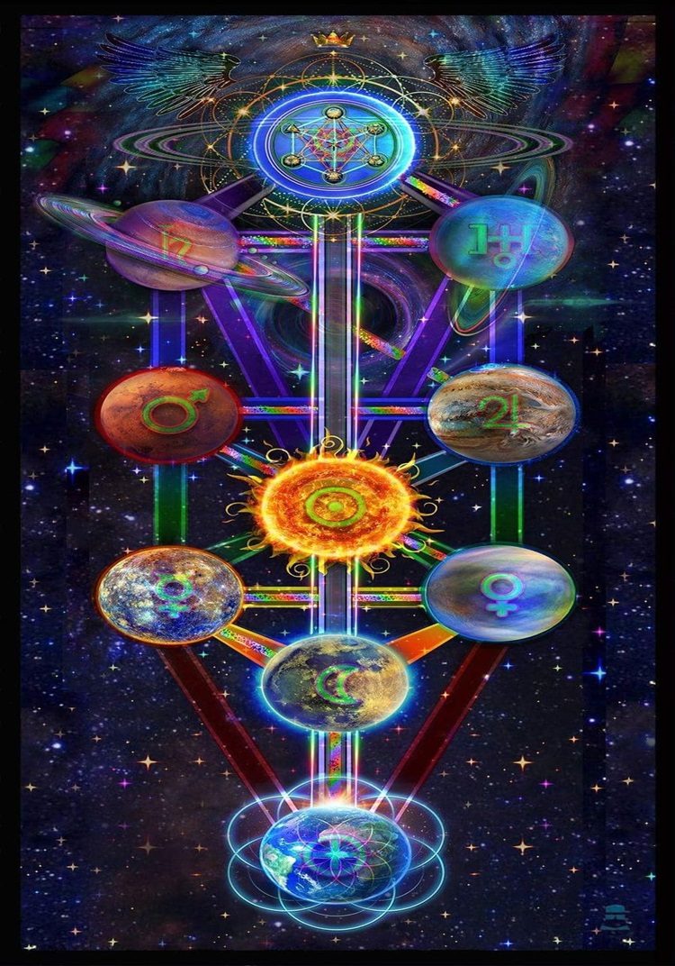 Tree of Life